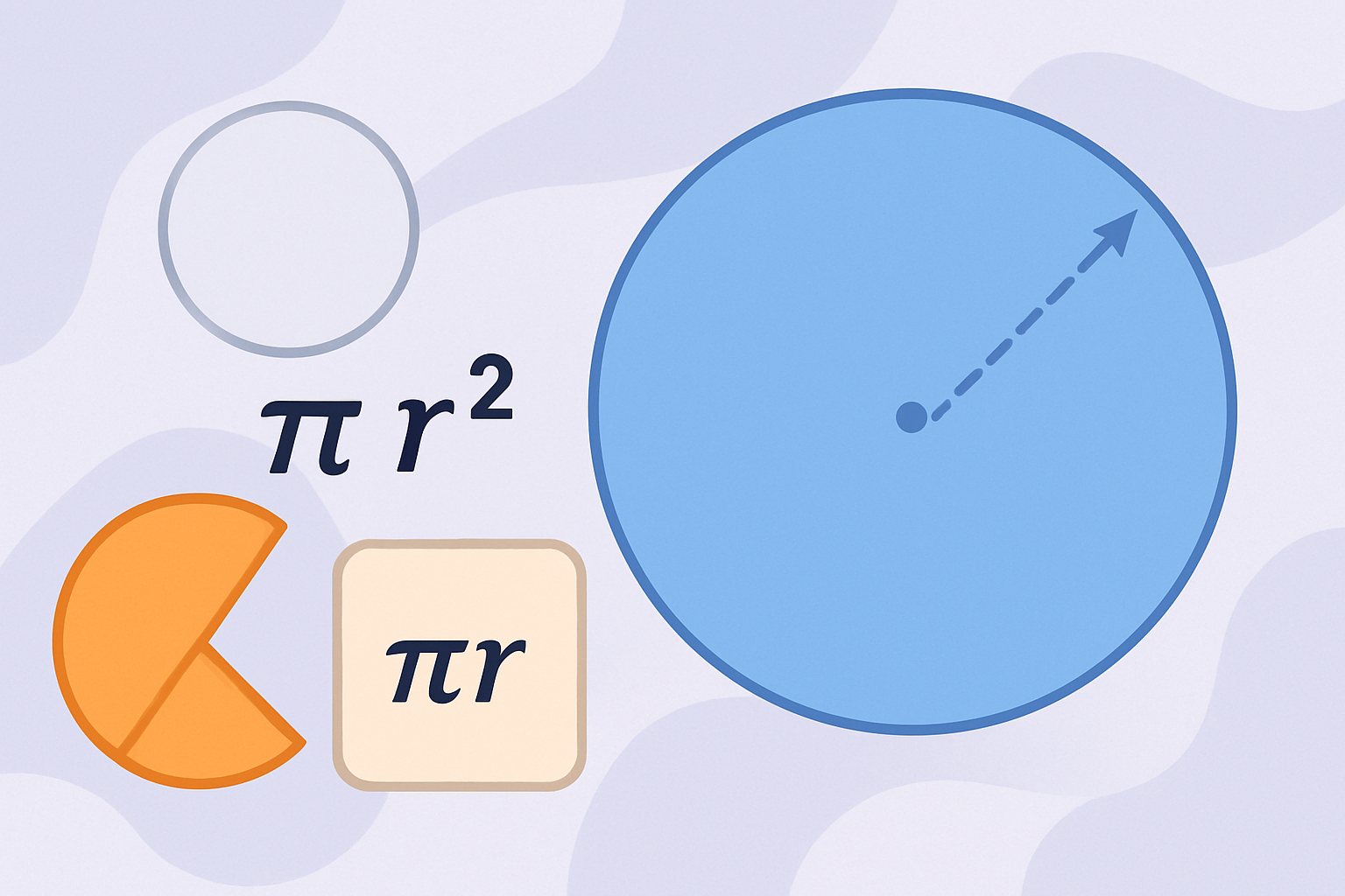 Yarıçap, çap ve pi ilişkisini gösteren daire alanı hesaplama rehber görseli