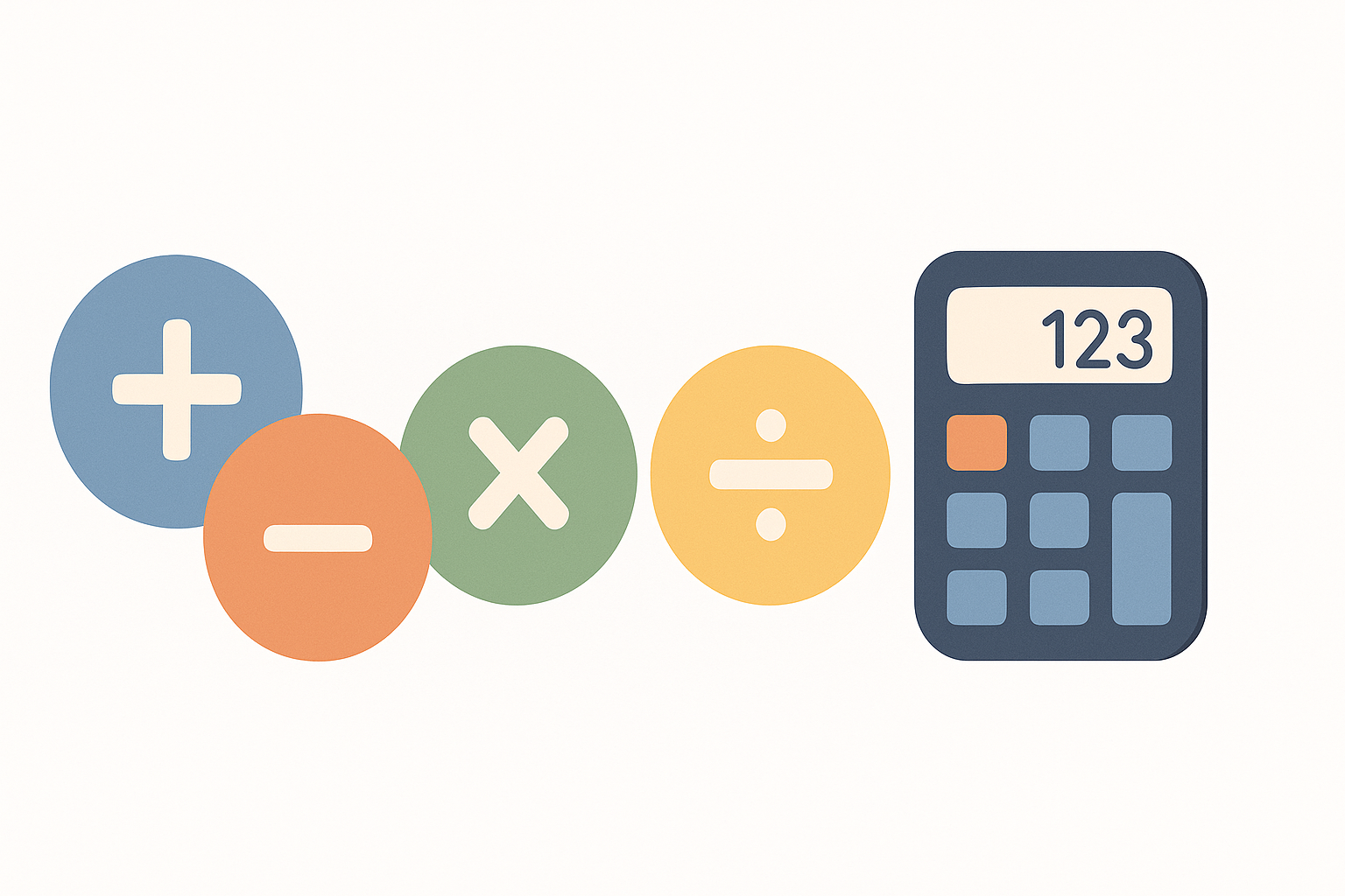 Toplama, çıkarma, çarpma ve bölme operatörlerini ve aralarındaki ilişkiyi gösteren dört işlem hesaplama görseli