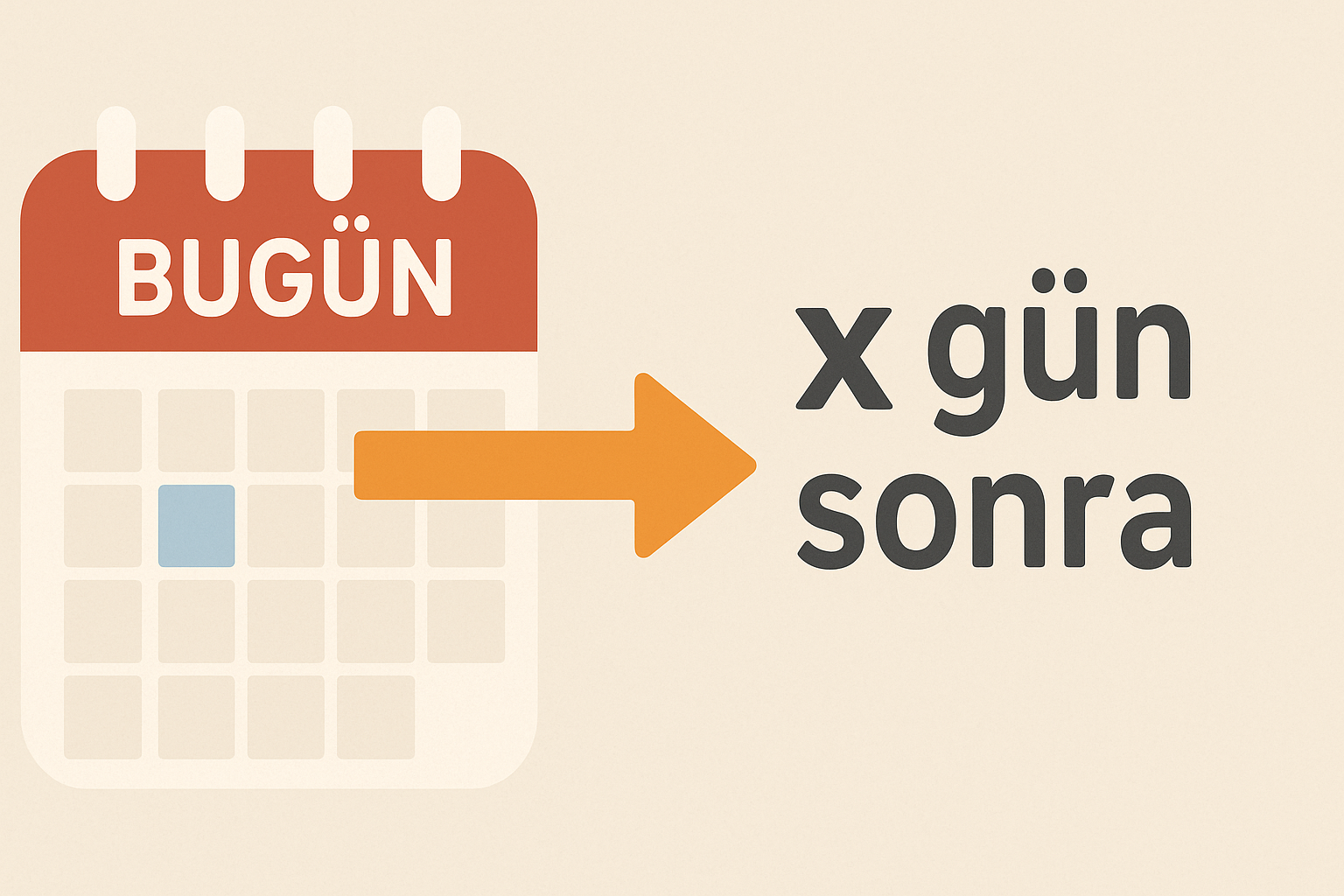 Başlangıç tarihi ve X gün sonrası için tarih ve haftanın gününü gösteren hesaplama görseli